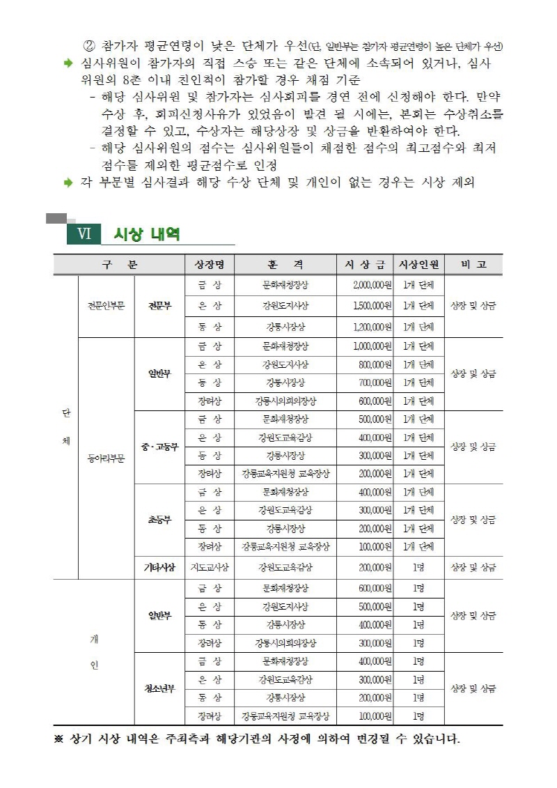 2017 제23회강릉단오제사물놀이(무속악)경연대회 (3)[1].jpg